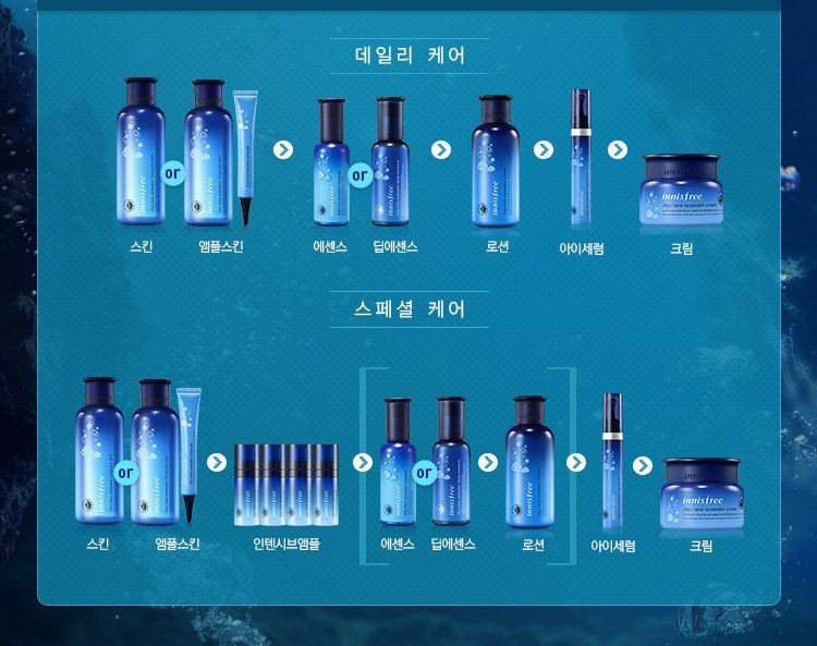 jeju lava seawater eye serum